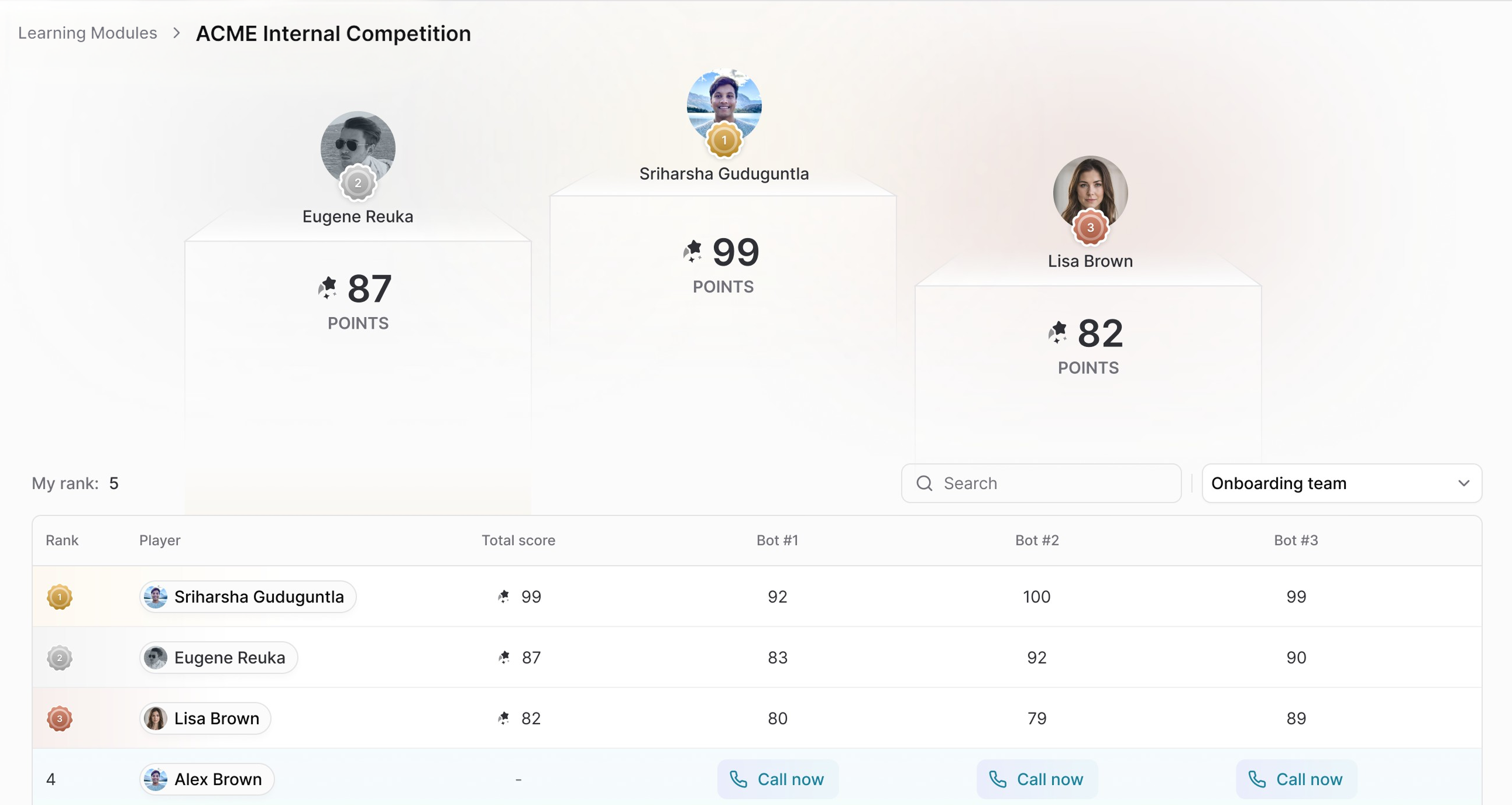 ACME Internal Competition leaderboard