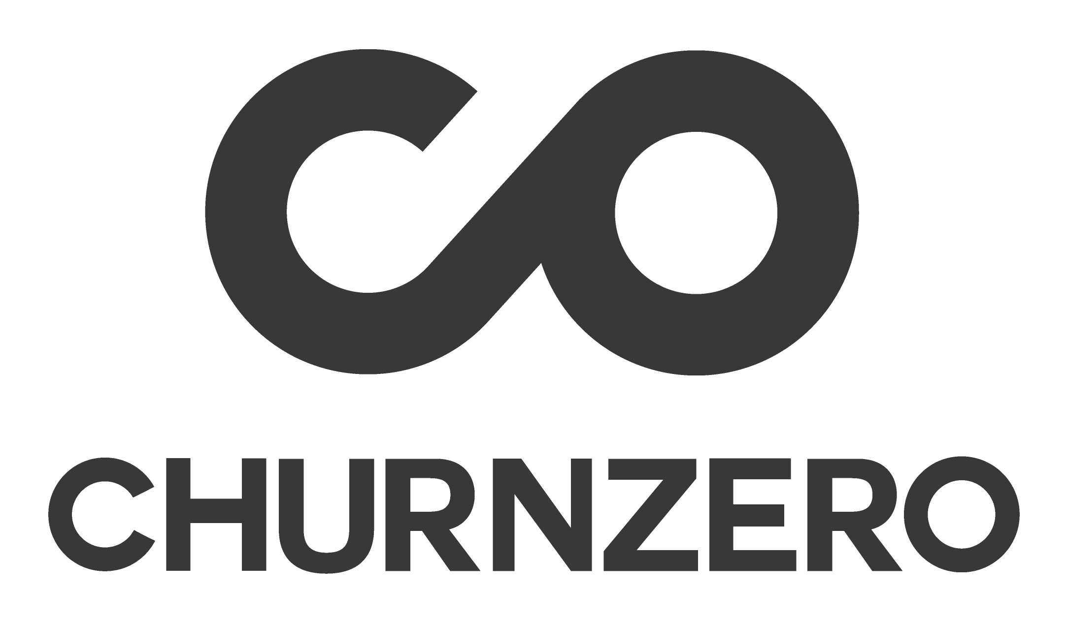 ChurnZero